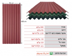 גג קל אונדולין HR