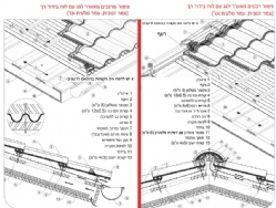 פרט איטום גג איזולין