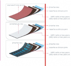 יריעות ביטומניות במבנה שכבות לאטימה מושלמת